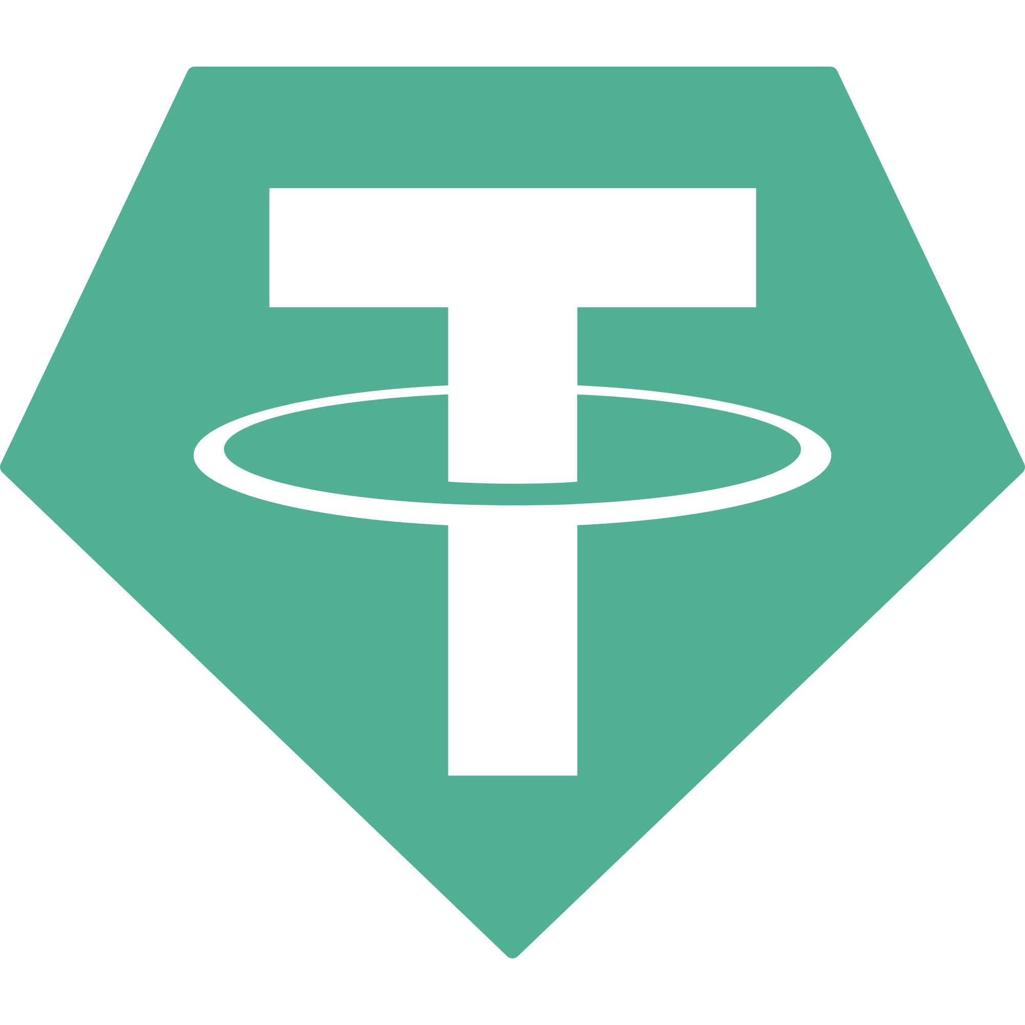 Tether (USDT) Tether (USDT)