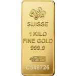 Gold Minted Bar 1KG