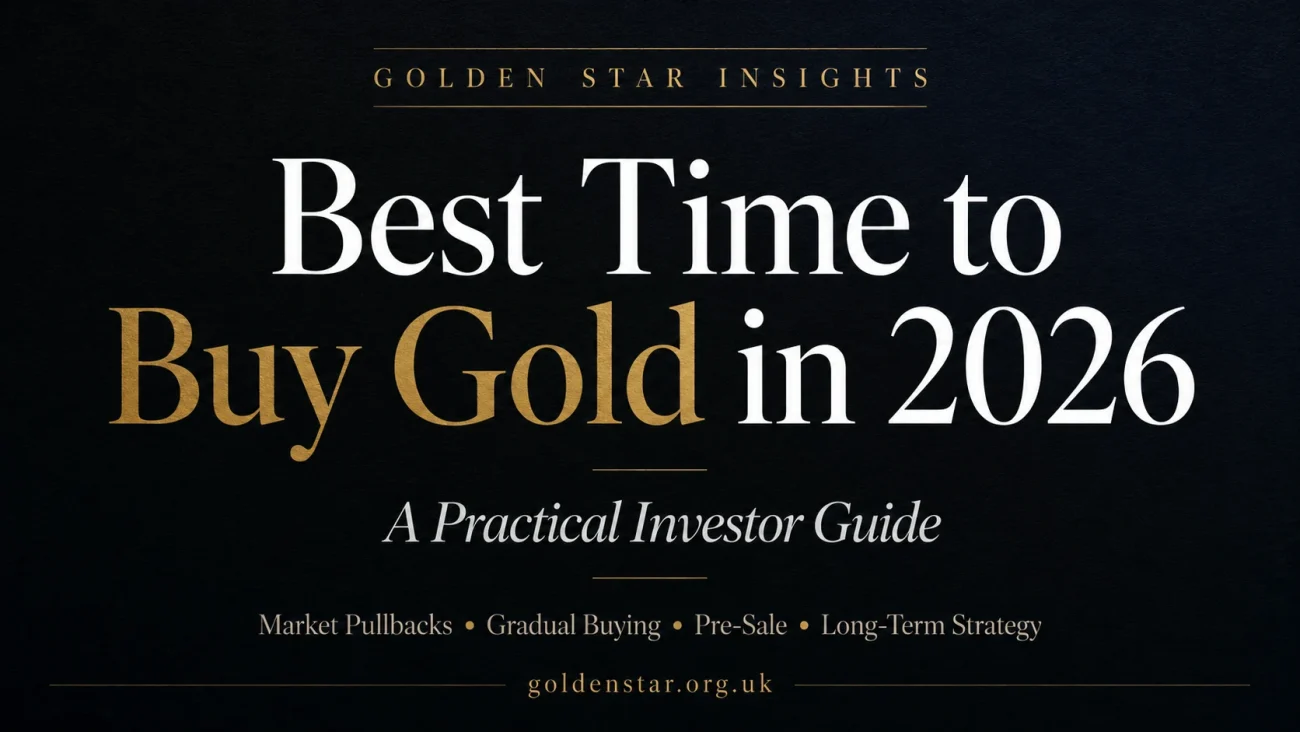 Best time to buy gold in 2026 investor guide