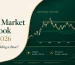 Gold Market Outlook May 2026 | Is Gold Building a Base?