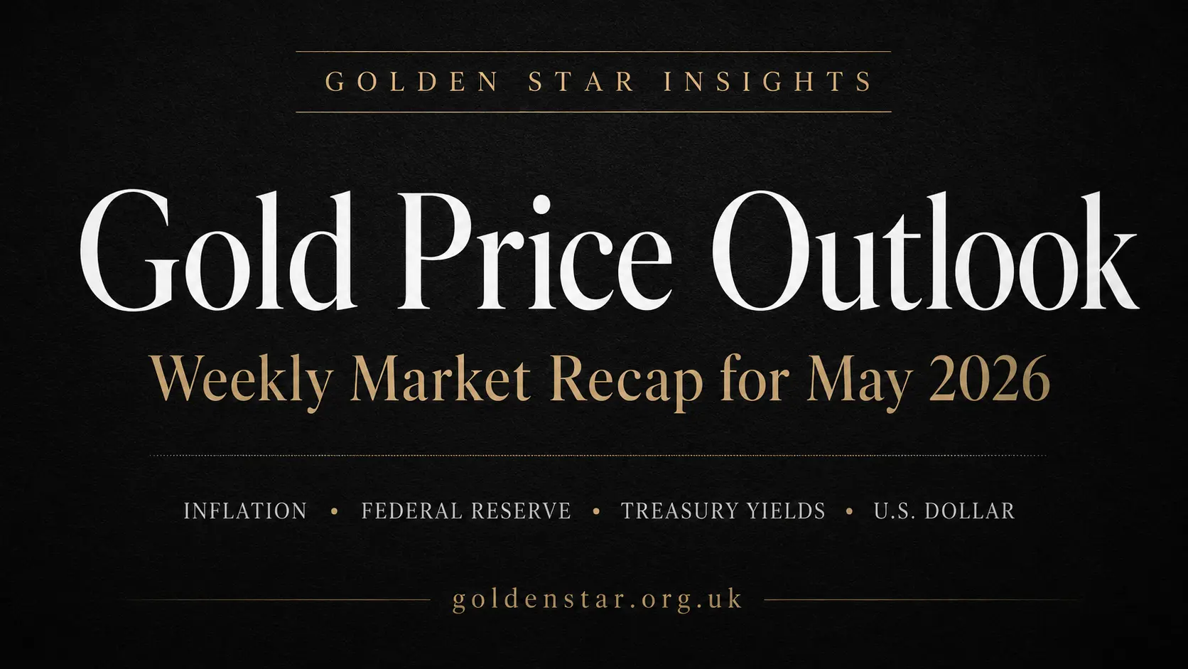 Gold price outlook weekly market recap May 2026